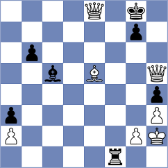 Behzad Nazif - Sarveshwaran V (chess.com INT, 2025)