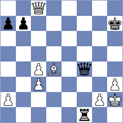 Vshivkov - Kuhn (chess.com INT, 2024)