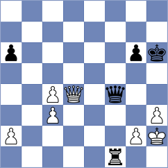 Kosakowski - Golubev (chess.com INT, 2023)