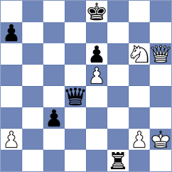 Manon Og - Cogan (chess.com INT, 2024)