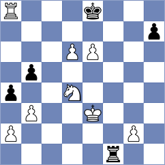 Parfenov - Ersoz (chess.com INT, 2025)