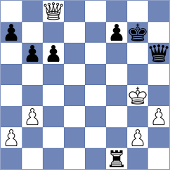 Stanulis - Drysdale (Troy, 1993)