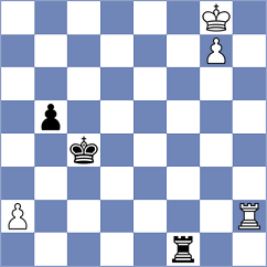 Nagare Kaivalya Sandip - Gnechko (chess.com INT, 2024)