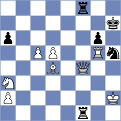 Tyner - Braunlich (Bartlesville, 2004)