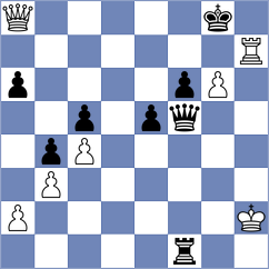 Czech - Wieczorek (Raciborz, 2007)