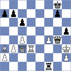 Lysyj - Tillyaev (chess.com INT, 2021)