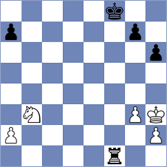 Khodzhamkuliev - Gunawardhana (chess.com INT, 2025)