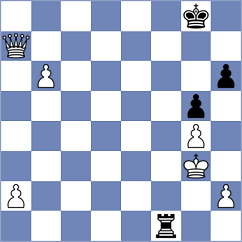 Zhukova - Baskakov (chess.com INT, 2022)