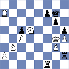 Minina - Burke (chess.com INT, 2024)