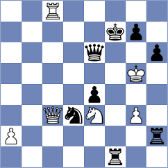 Zhou - Gu (Daqing, 2019)