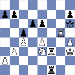 Zeller - Rotter (Schney, 2005)