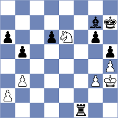 Albuquerque Junior - Domingo Nunez (chess.com INT, 2022)