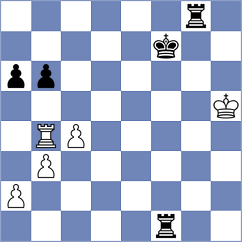 Jaskolka - Aldokhin (chess.com INT, 2022)