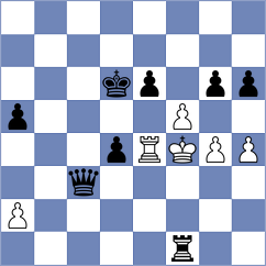 Bahmani - Ahmadi (Chess.com INT, 2021)