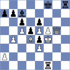 Koelle - Turzo (Chess.com INT, 2021)