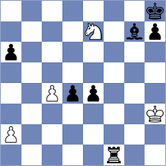 Theertha - Won (Chess.com INT, 2021)