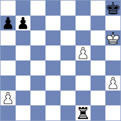 Rangel - Czopor (chess.com INT, 2021)