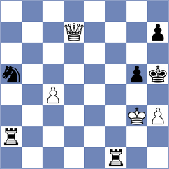 Gong - Tsolakidou (Chess.com INT, 2020)