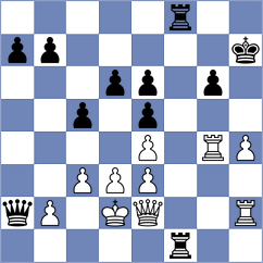 Leiva - Vokhidov (chess.com INT, 2025)