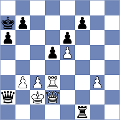 Safin Safarullakhan - Kosteniuk (chess.com INT, 2025)