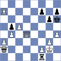 Gurevich - Denker (New York, 1994)