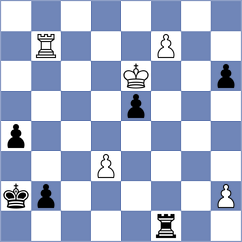 Avramidou - Erzhanov (chess.com INT, 2025)