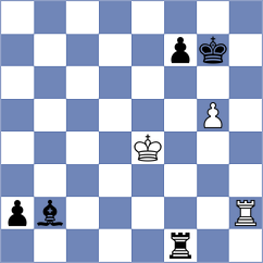 Horcajuelo Rocamora - Denishev (chess.com INT, 2023)