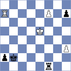 Grinberg - Huda (Chess.com INT, 2020)