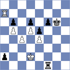 Akobian - Oparin (chess.com INT, 2024)