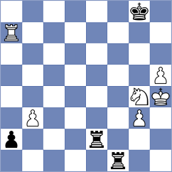 Shimanov - Zhao (chess.com INT, 2025)