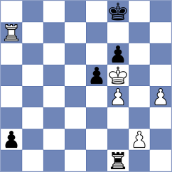Gabrielsen - Nielsen (Norway NOR, 2025)