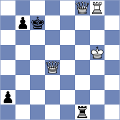 Soto Hernandez - Krzywda (chess.com INT, 2024)