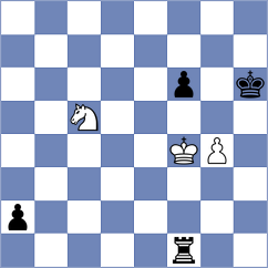 Van den Dikkenberg - Shtyka (chess.com INT, 2022)