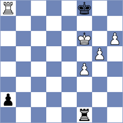 Noroozi - Ambartsumova (chess.com INT, 2025)