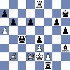 Kononenko - Mitrabha (chess.com INT, 2025)