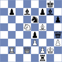 Domingo Nunez - Cappai (chess.com INT, 2025)