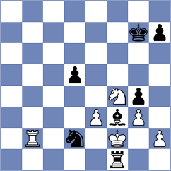 Woodward - Erdogmus (chess.com INT, 2025)