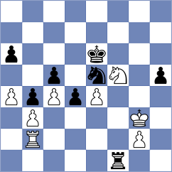 Deichmann - Fernandes (chess.com INT, 2025)