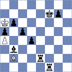 Sewak - Su (Chess.com INT, 2020)