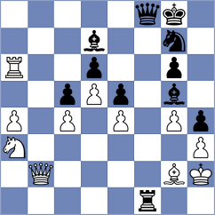 Ivanovic - Pucarevic (Grocka, 2015)