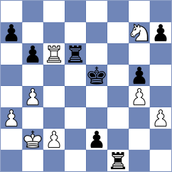 Chukavin - Bachmann (Chess.com INT, 2020)