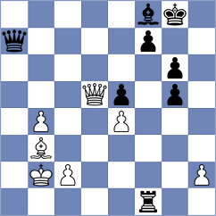 Zhafyarov - Ismagilov (St Petersburg, 2019)