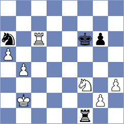 Novikova - Klukin (chess.com INT, 2024)