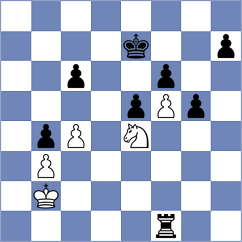 Kazakov - Sadovsky (Chess.com INT, 2021)