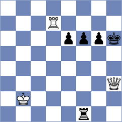 Sahakyan - Fernandez Hernandez (chess.com INT, 2023)