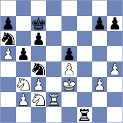 Machado - Swicarz (Chess.com INT, 2020)