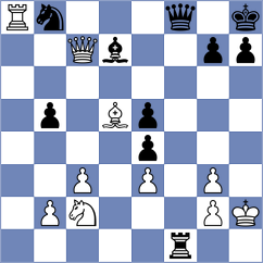 Guerrero Olmos - Lakshmi (chess.com INT, 2022)
