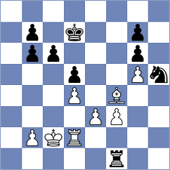 Obukhov - Finegold (Warren, 2003)
