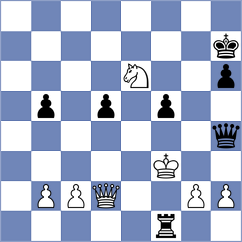Petrovski - Larsen (Borup, 2009)