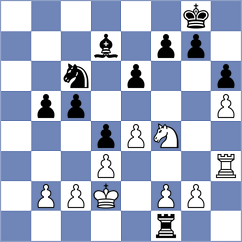 Vovk - Indjic (chess.com INT, 2023)